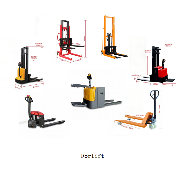Manual semi-automatic automatic forklift